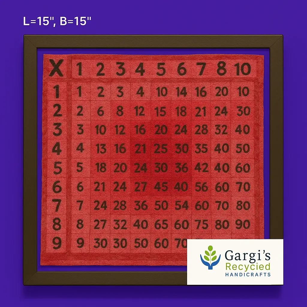 Multiplication Table Cheat Board